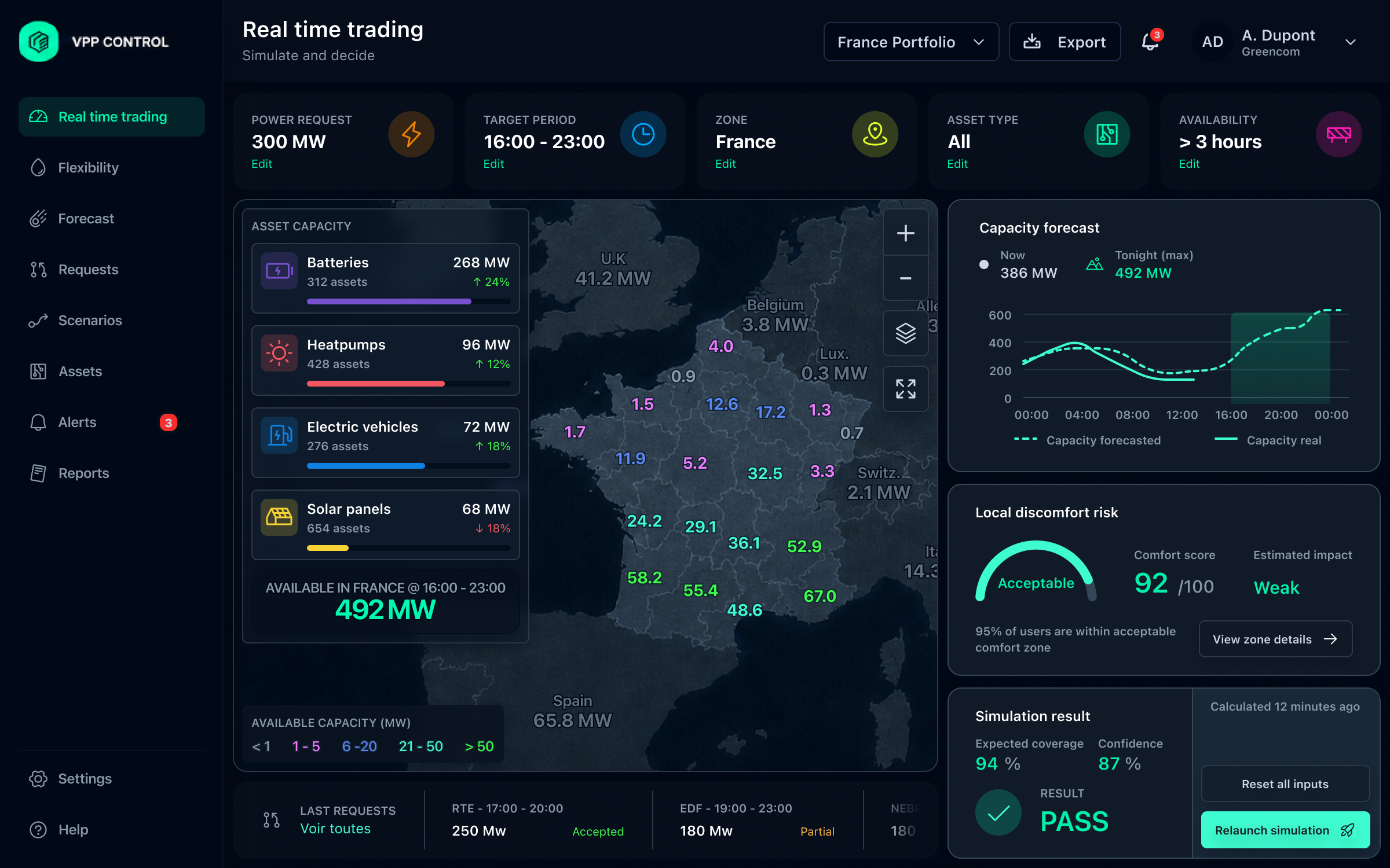 Comparison between a raw asset list and an after view directly showing power, availability, risk and simulation result.